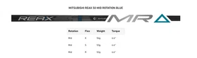 NEW 2026 Taylormade Qi4D MAX Driver - You Choose Loft, Stock Shaft  and Flex!