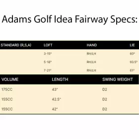 N2813009 ADAMS Mens Golf Idea Fairway Rh #2