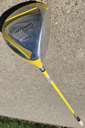 10.5 AFFINITY Xplode Neon Golf Club Driver Rh
