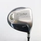 TaylorMade R580 Driver 10.5 Degrees Graphite M.A.S.2 Stiff Right-Hand S-160795