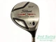 Titleist 905 T Driver 10.5&deg; Graphite Stiff Right 45.5in