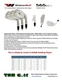 Wishon Golf Technology - 565 MC Irons -Variable Thickness Face 5 - PW Set Tariff