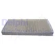 DELPHI Interior Air Filter Fits OPEL VAUXHALL SAAB CADILLAC FIAT Tour 6808601