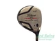 Titleist 905 T Driver 9.5&deg; Graphite Stiff Right 45.0in