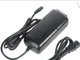 12 Volt, 5 Ampere Power Supply CP5000
