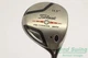 Titleist 905 T Driver 11.5&deg; Graphite Regular Right 45.25in
