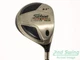 Titleist 983 K Driver 8.5&deg; Graphite Stiff 45.25in