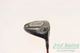 Titleist 910 D2 Driver 10.5&deg; Graphite Regular Right 45.0in