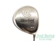 Cleveland Launcher Ti 460 2006 Driver 9.5&deg; Graphite Stiff Right 45.25in