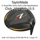 TaylorMade r7 Quad Mini Driver 2025 (USA Specification) 1W Driver 15.5 44" UST M
