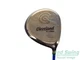 Cleveland Launcher Ti 460 2006 Driver 10.5&deg; Graphite Regular Right 45.0in