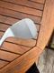 Cleveland RTX6 zip core 54 degree wedge