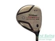 Titleist 905 R Driver 8.5&deg; Graphite Stiff Right 45.5in